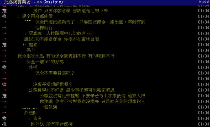 40歲男失業!網曝2職業:簡單錄取