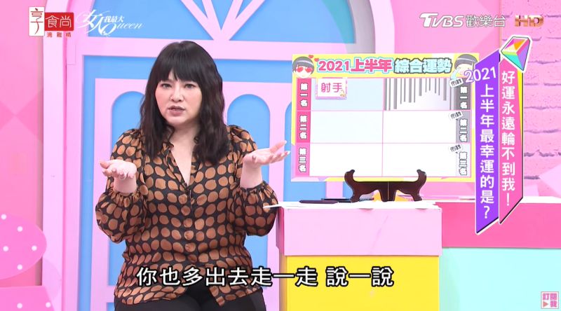 ▲唐綺陽公布今年上半年最好運星座排行。(圖/女人我最大YouTube)
