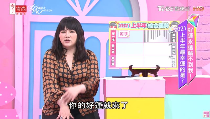 ▲唐綺陽公布今年上半年最好運星座排行。(圖/女人我最大YouTube)