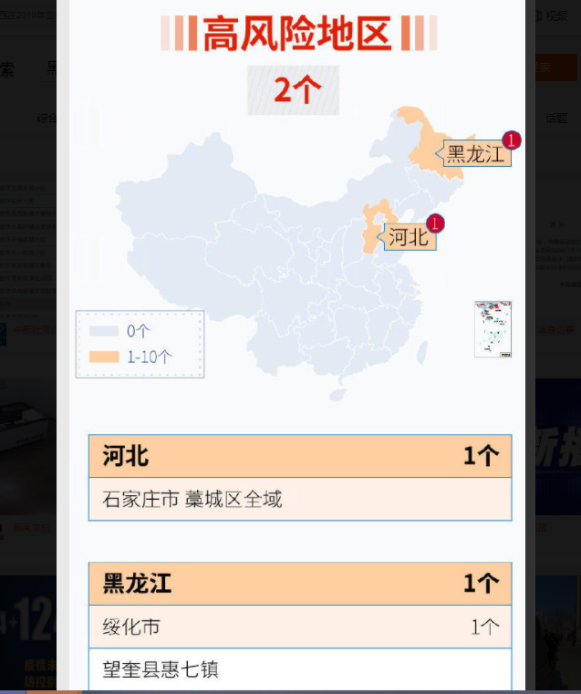 ▲中國官方公布的高風險地區，黑龍江名列其上。（圖／翻攝微博）