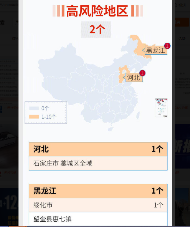 ▲中國官方公布的高風險地區,黑龍江名列其上。(圖/翻攝微博)