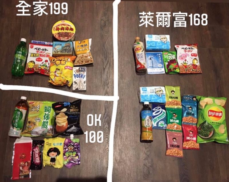 ▲一名網友PO出自己所購買的超商福袋內容物。（圖／翻攝自《爆廢公社二館》）