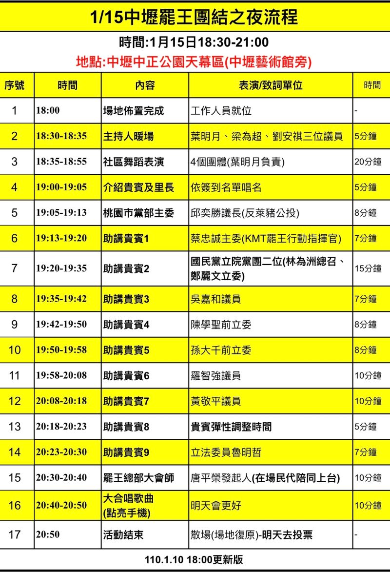 ▲桃園市議員王浩宇的罷免投票即將在周六(16)於中壢登場，國民黨這次全力聲援民間團體罷免王浩宇的行動。（圖／讀者提供）