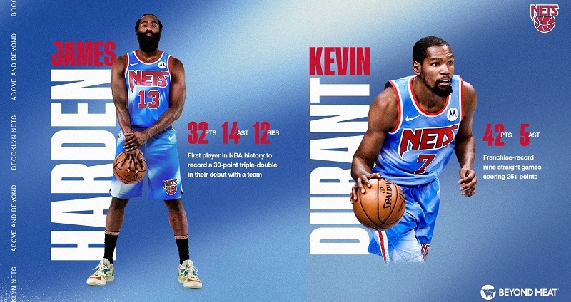 ▲Harden和Durant在籃網的首次配合就聯手拿到74分。（圖／美聯社／達志影像）