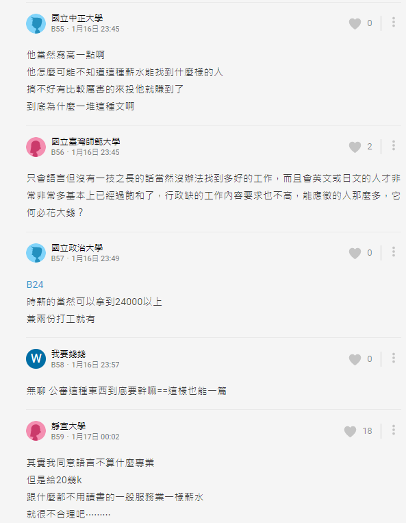 ▲此職缺薪資曝光後,掀起網友討論。(圖/翻攝《Dcard》)