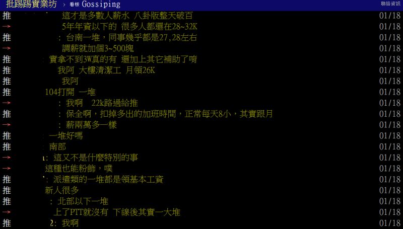 ▲不少網友分享自身經歷,認為不到三萬月薪的工作占了大宗。(圖/翻攝PTT)