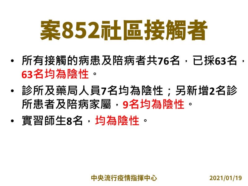 ▲指揮中心公布部桃院內群聚感染，相關接觸者採檢結果。(圖／指揮中心提供)