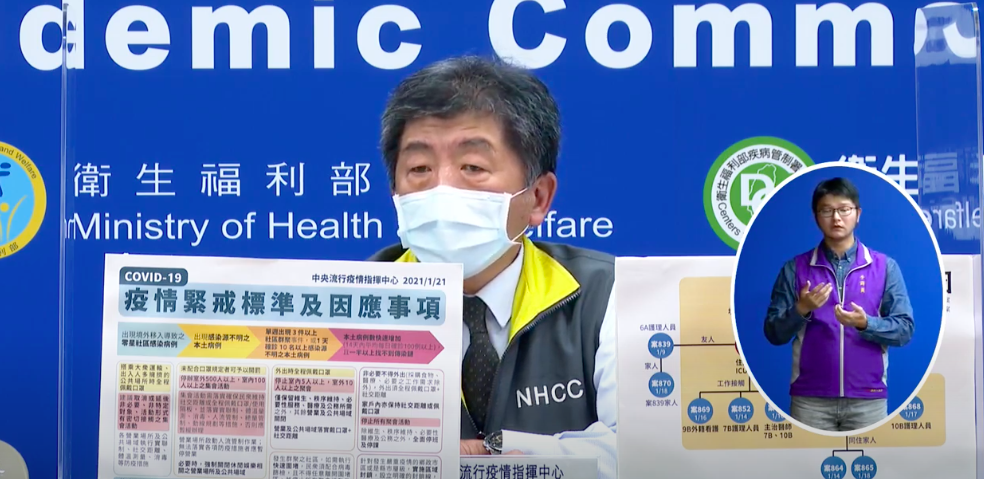 ▲指揮中心指揮官陳時中今（21）日說明國內疫情警戒標準與因應事項。（圖／擷取自疾管署直播）