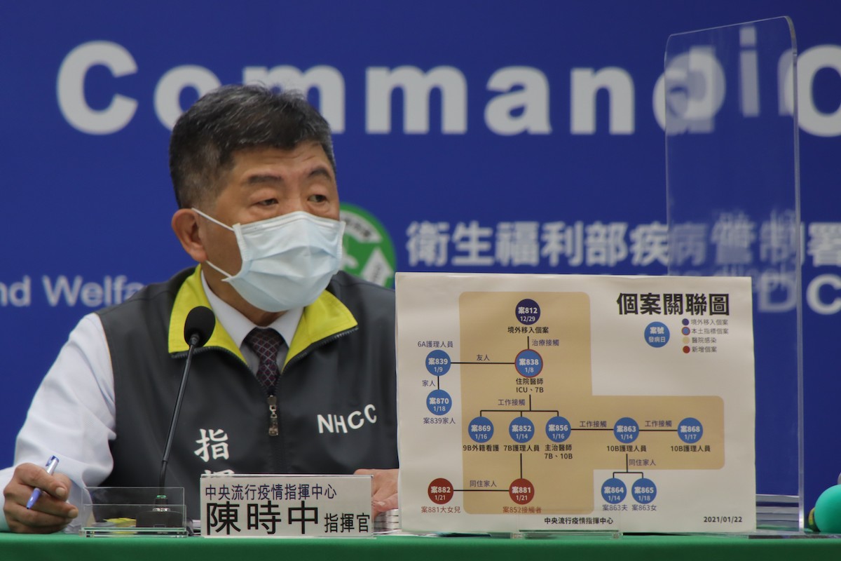 ▲台北市長柯文哲日前提到，中國大陸未來可能送疫苗給台灣，對此，中央流行疫情指揮中心指揮官陳時中今（ 22 ）日回應，依照目前法規，中國大陸製造的疫苗不允許進口台灣。（圖／指揮中心）