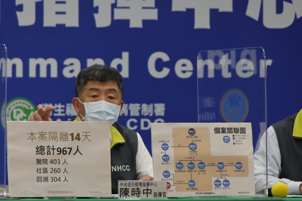 ▲中央流行疫情指揮中心指揮官陳時中今（23）日召開臨時記者會，說明防疫相關作為。（圖／指揮中心提供）