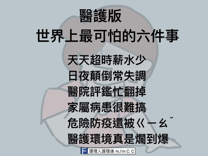 醫界可怕6件事！醫護嘆防疫還被譙