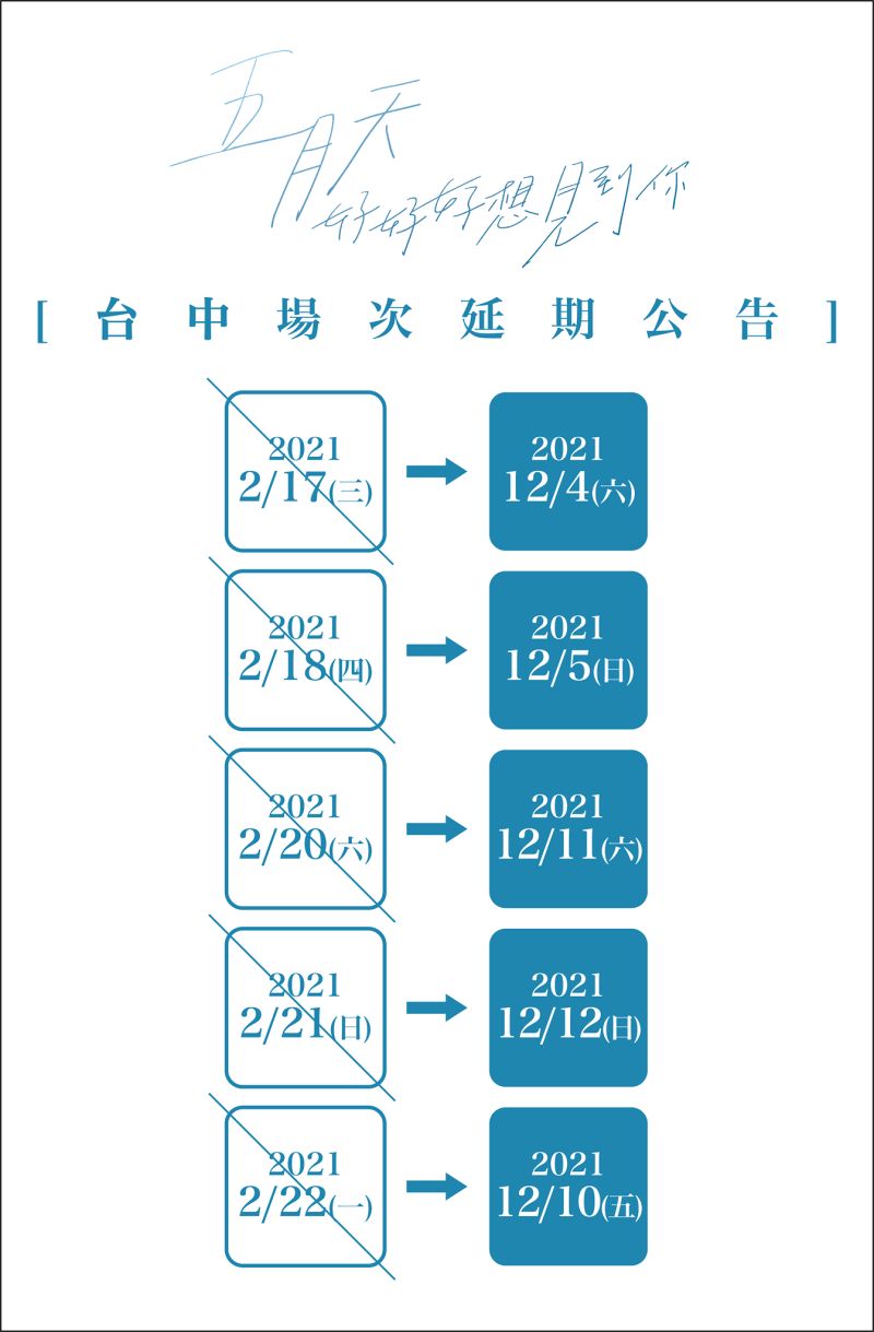 ▲五月天台中演唱會5場全延到12月。（圖／相信音樂臉書）