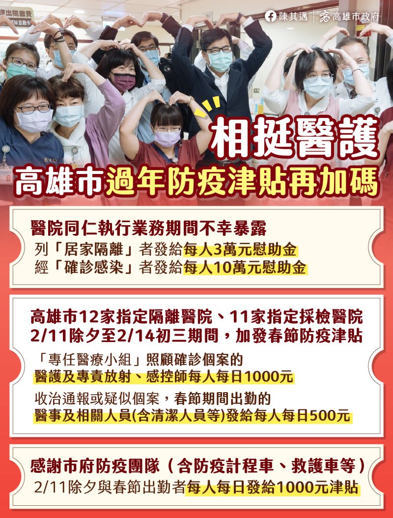 ▲相挺醫護,高雄市政府今天宣布再加碼防疫津貼。(圖/高雄市政府提供)