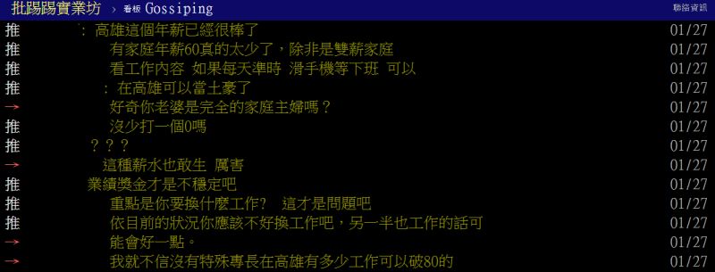 ▲不少人則認為在高雄，原PO較難找到比現在高薪的工作。（圖／翻攝PTT）