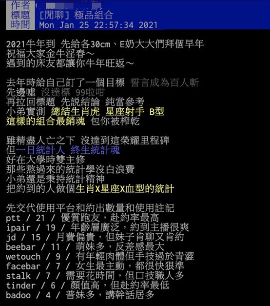 ▲網友分享親身實測的結果,不僅整理出最極品組合還分析其使用平台和好約度。(圖/
