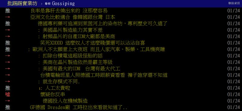 ▲不少網友指出，晶片研發需要耗費大量人力成本，且德國過去較專注在機械工業。（圖／翻攝PTT）