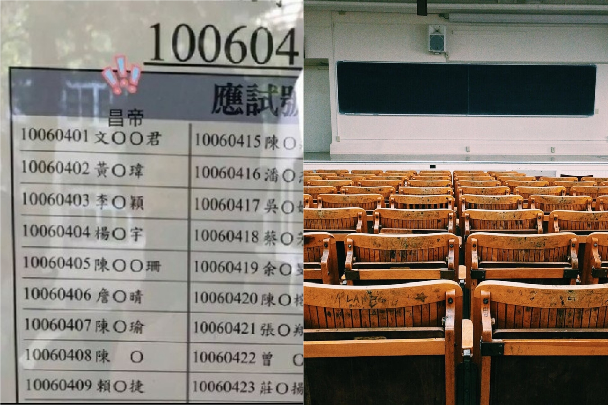 ▲有網友分享一張試場名單的照片，其中一位考生的姓名「文ＯＯ君」意外引起網友討論。（示意圖／翻攝自《靠北交大》及《pexels》 ）