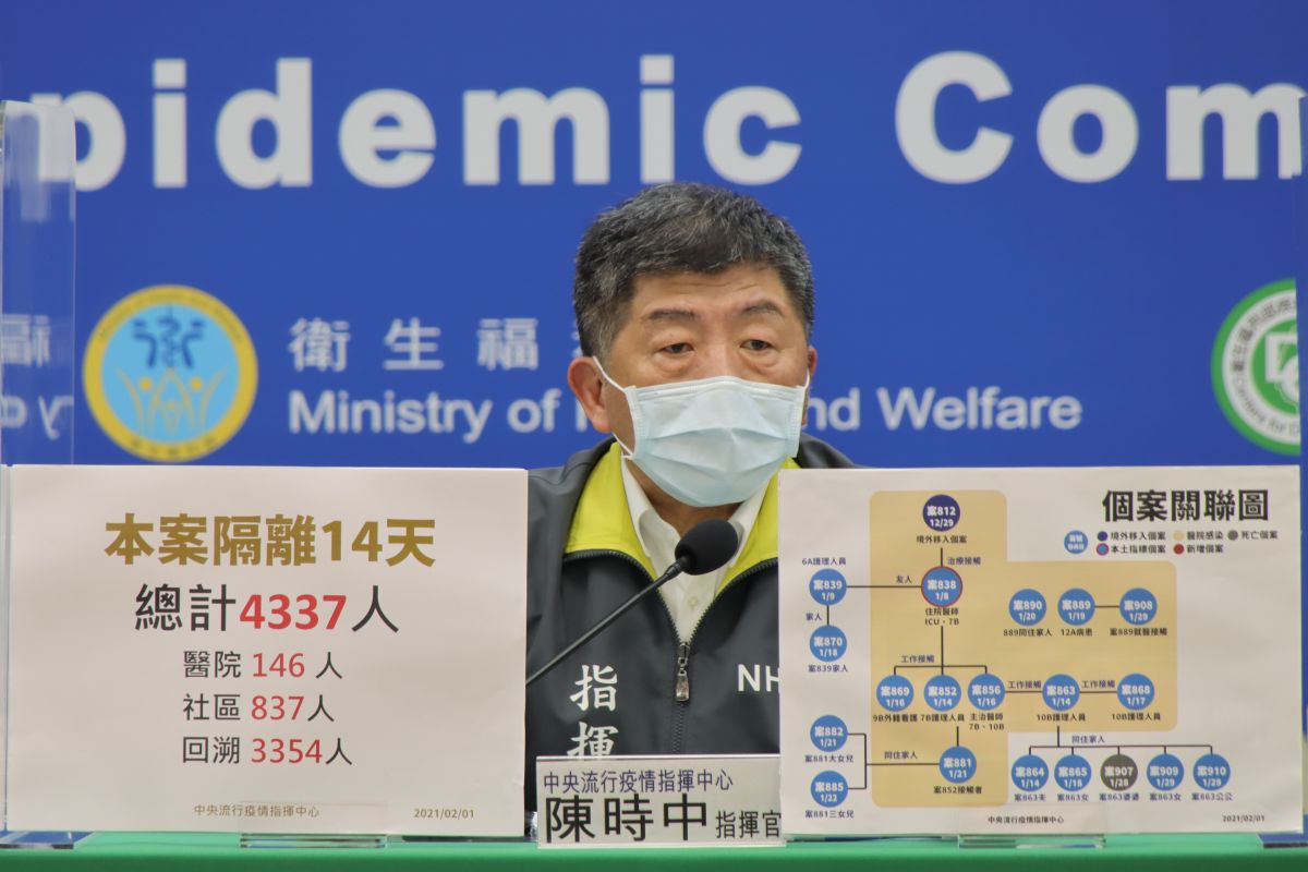 ▲中央流行疫情指揮中心指揮官陳時中今（2）日召開臨時記者會，說明防疫相關作為。圖為資料照。（圖／指揮中心提供）