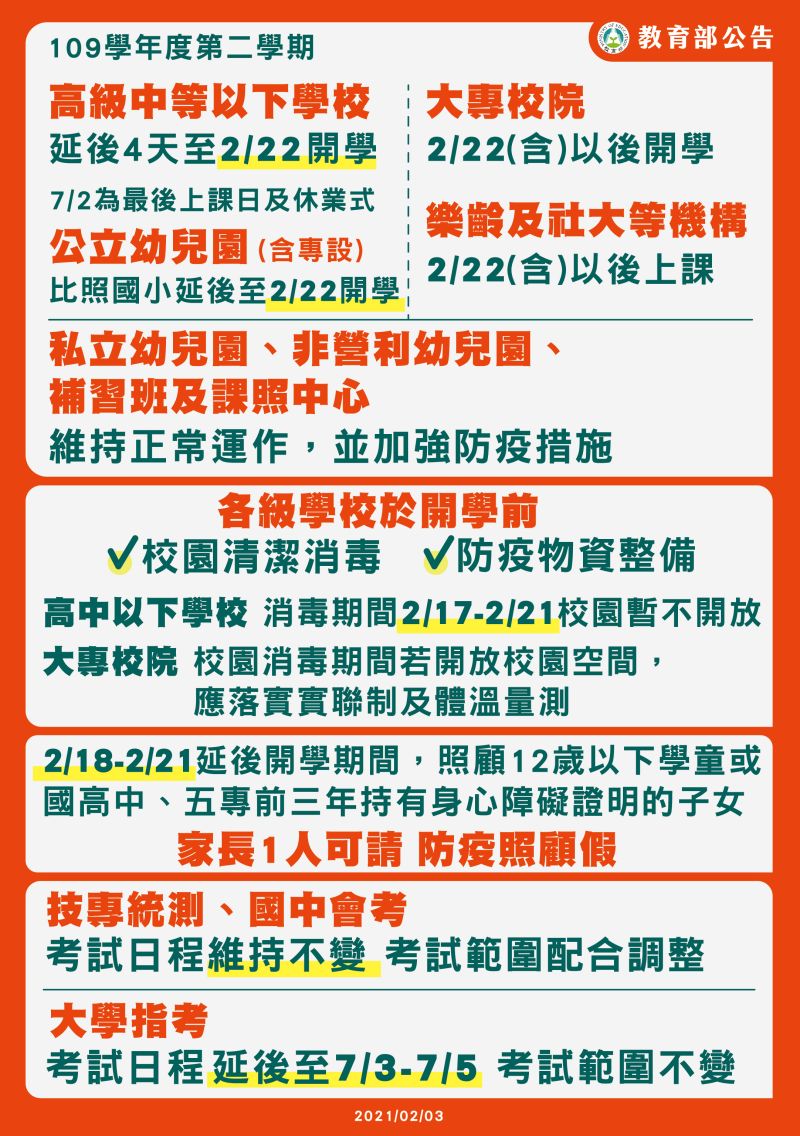 ▲大專校院、社區大學、及其他終身學習機構也延後至2月22日以後開學，以利校園全面清消作業，而統測、國中會考、指考也均有調整。（圖／教育部提供）