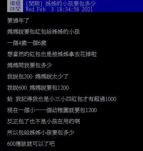 ▲有網友發問「姊姊的小孩紅包要包多少?」結果許多人紛紛曝光「價碼區間」,認為「真的不用多」。(圖/翻攝自PTT)