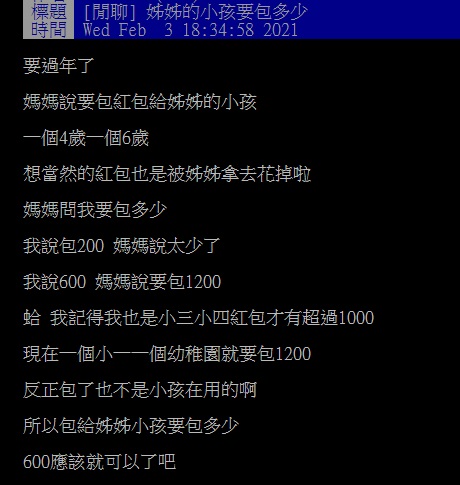 ▲有網友發問「姊姊的小孩紅包要包多少？」結果許多人紛紛曝光「價碼區間」，認為「真的不用多」。（圖／翻攝自PTT）