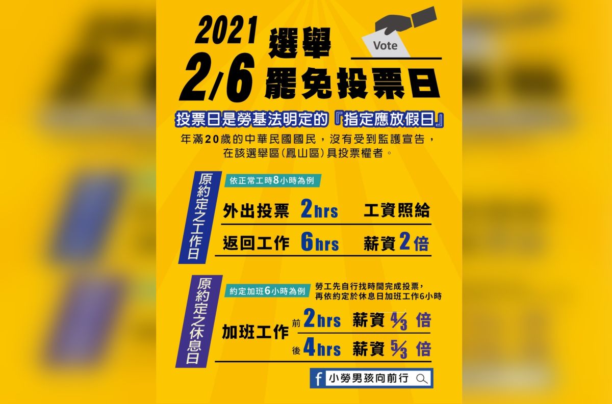 ▲高雄市勞工局表示，投票日是勞基法明定的「指定應放假日」，勞工應依法放假，或依規定發給休息日加班費或加倍工資。（圖／翻攝自小勞男孩向前行臉書）