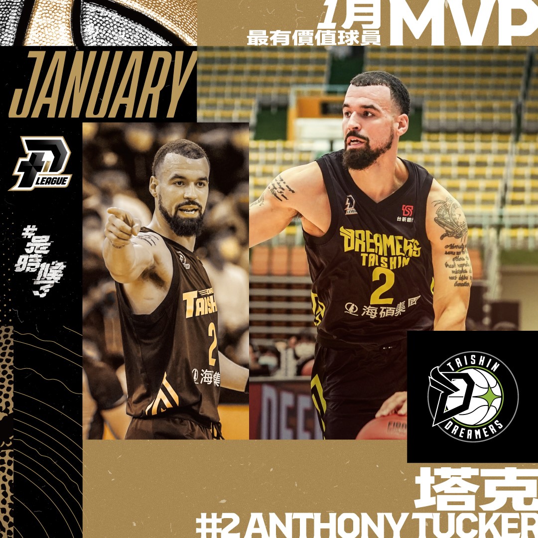 ▲夢想家洋將「老師」塔克（Anthony Tucker）成為聯盟史上第一位獲選單月最有價值球員的洋將。（圖／P. LEAGUE+提供）