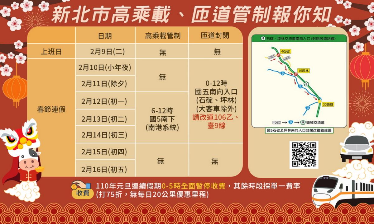 ▲新北巿高乘承載、匝道管制報你知。（圖/新北市政府交通局提供）