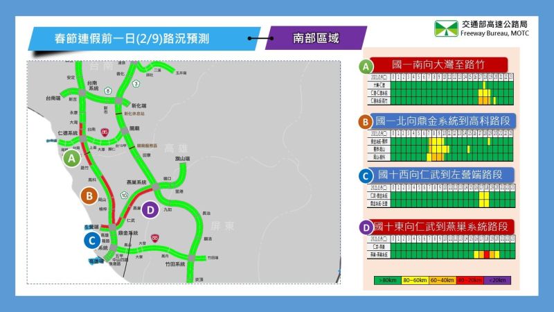 ▲2月9日南部地區路況預測。(圖/高公局)