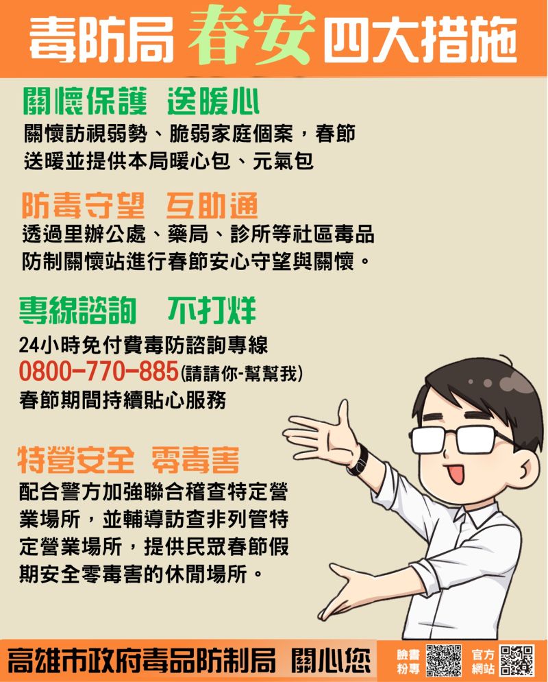 ▲高市毒防局特別製作春安四大措施圖卡，呼籲市民朋友歡樂過新年時，千萬不要因為好奇或慫恿而使用毒品。（高雄市政府毒防局提供)