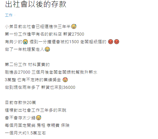 ▲工作3年存下20萬是否及格?網友看法兩極化。(圖/翻攝《Dcard》)