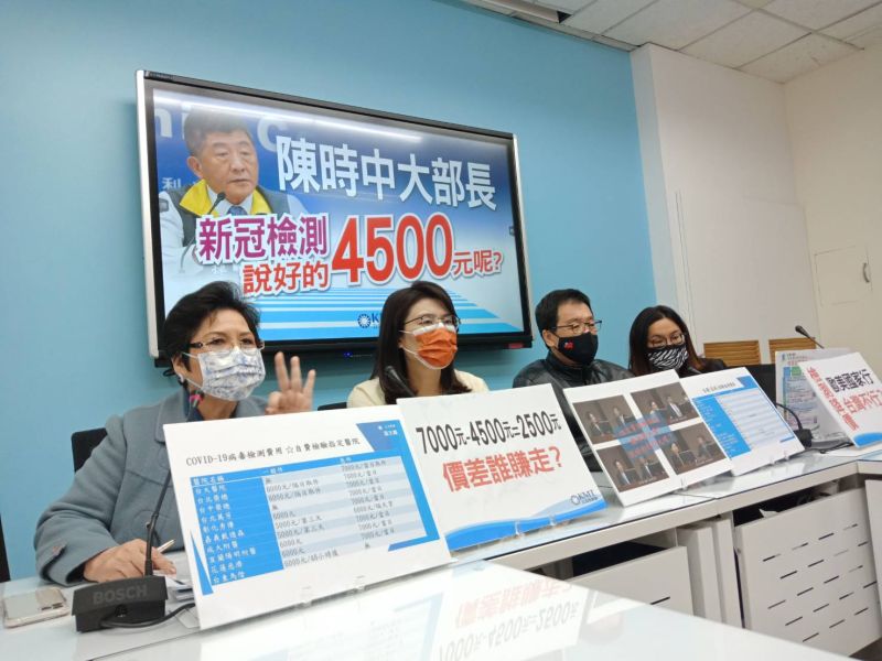 ▲台灣篩檢新冠肺炎一次要7000元，國民黨團批評台灣的價格世界最貴，已成為商務人士的負擔。（圖／國民黨團提供。）