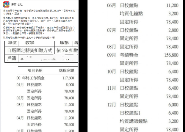 ▲原PO貼出表哥的薪資單。（圖／翻攝《爆廢1公社》）