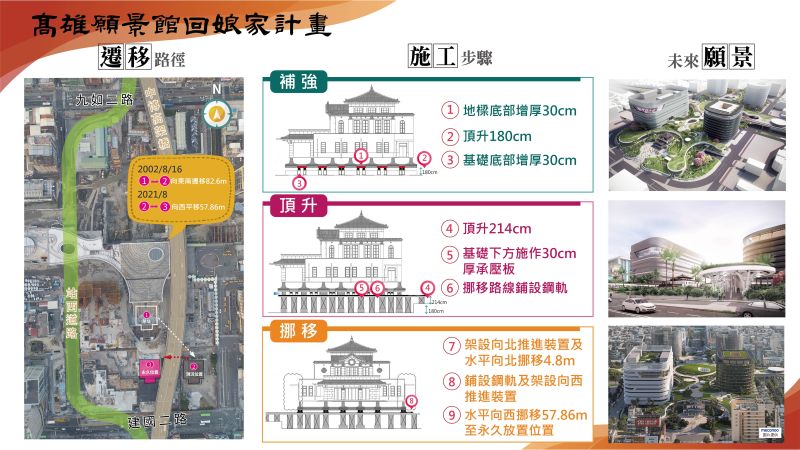 ▲高雄帝冠式舊車站(高雄願景館)預計8月遷移,明年1月完成定位。(圖/高雄市政府提供)