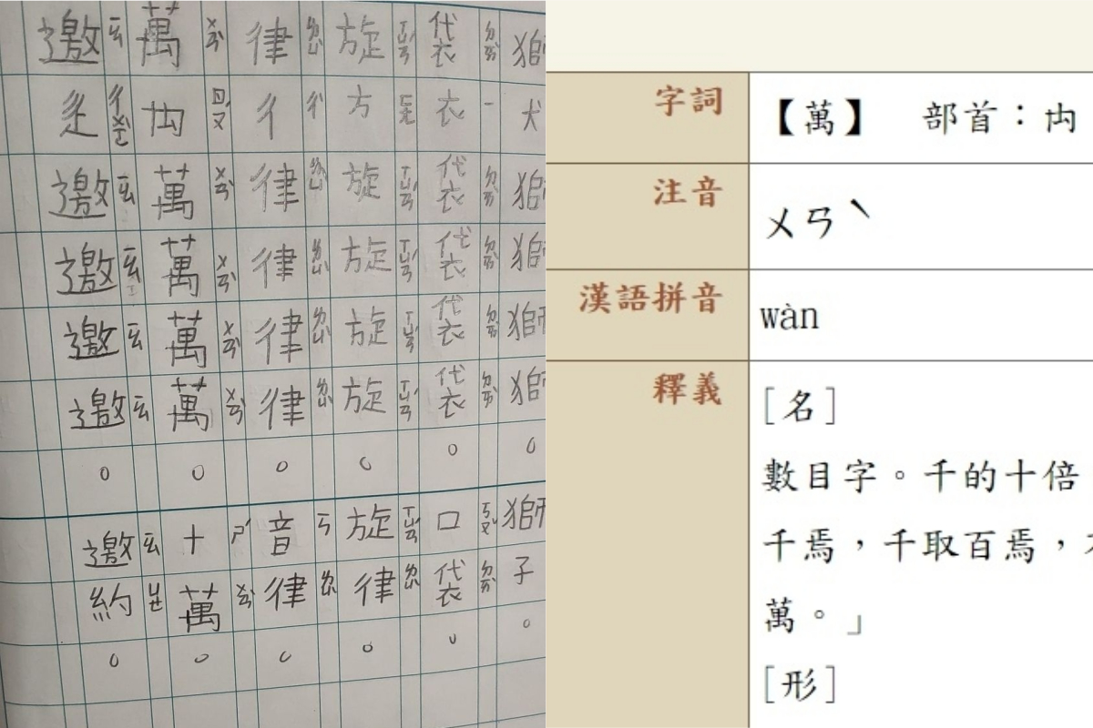 ▲有網友在幫兒子檢查作業時，看到萬的部首，讓她超困惑。（圖／翻攝自《爆廢1公社》及《教育部重編國語辭典修訂本》 ） 