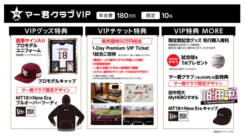 ▲田中將大球迷後援會。(圖/取自樂天官網)