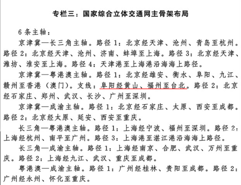 ▲《國家綜合立體交通網規劃綱要》規劃的福州至台北高鐵,屬京津冀—粵港澳主軸中的支線。(圖/翻攝自中國政府網站)