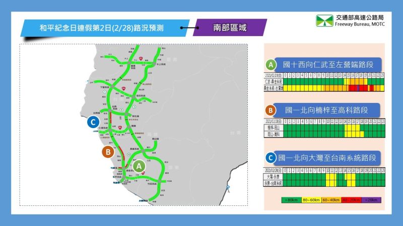 ▲連續假期第2日南部路段路況預報圖。（圖／高公局）