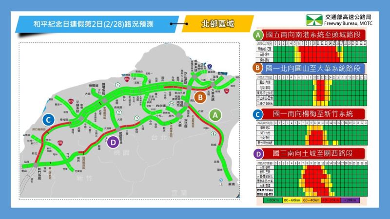 ▲連續假期第2日北部路段路況預報圖。(圖/高公局)