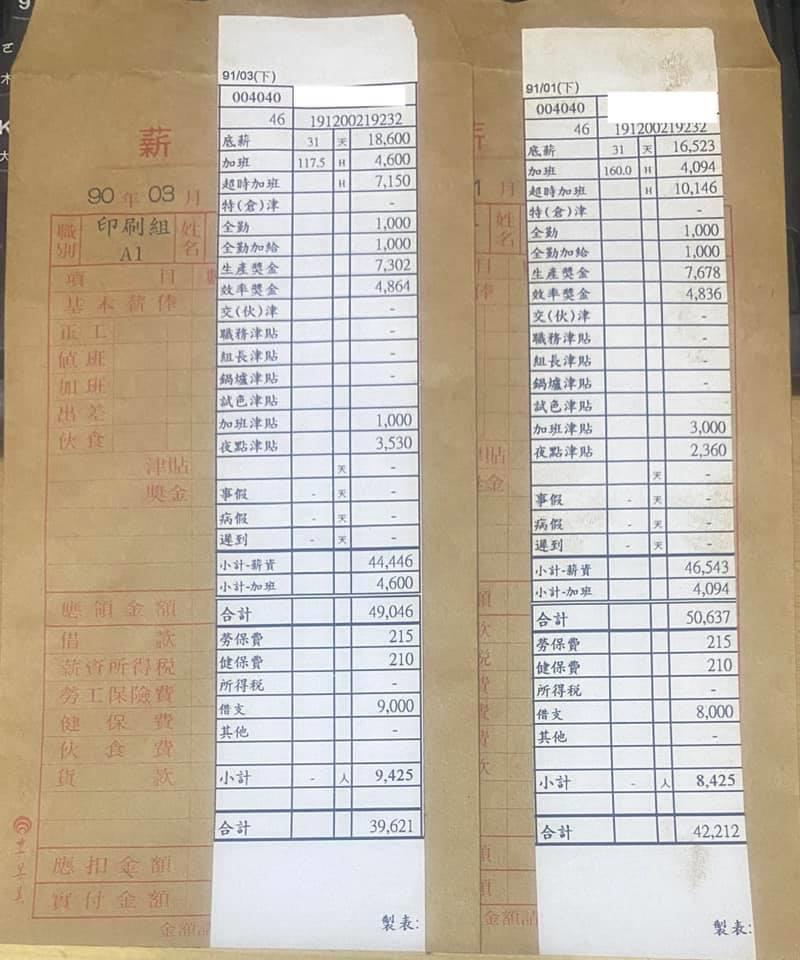 ▲眼尖的網友發現,原PO當時加班時數都破百。(圖/翻攝自《爆廢1公社》