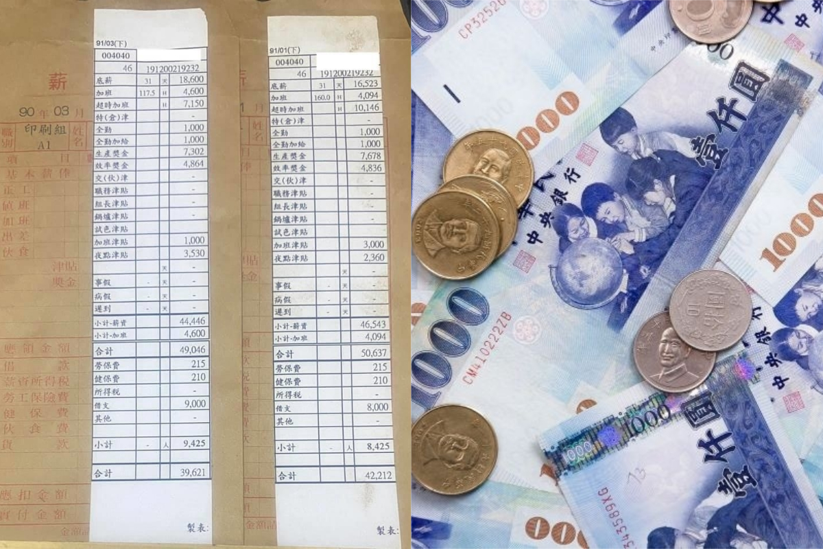▲有網友意外翻出民國91年的薪資袋，當時的月薪竟高達五萬多元。（示意圖／翻攝自《爆廢1公社》及《pixabay》 ）