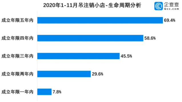 ▲(圖/翻攝自中國媒體《半月談》、企查察)
