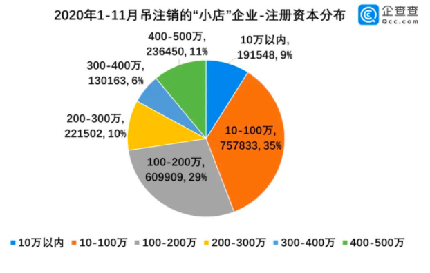 ▲(圖/翻攝自中國媒體《半月談》、企查察)