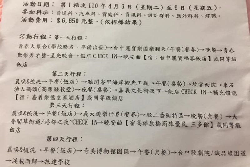 女兒畢旅費6650!媽嘆:要吃土一周