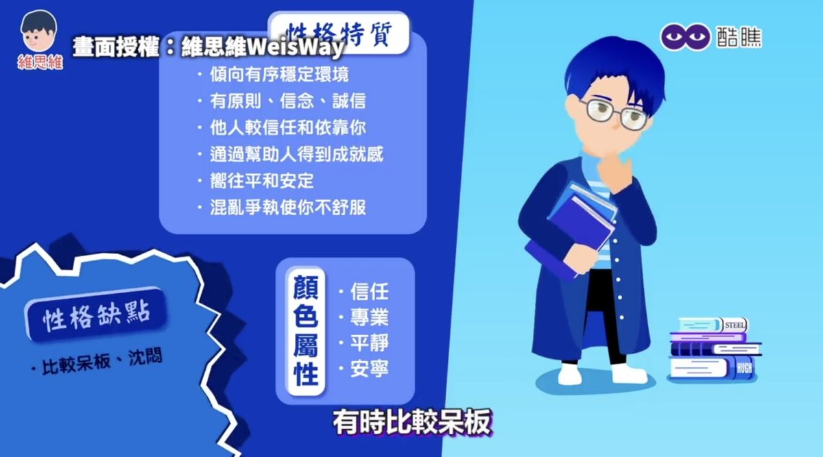 ▲顏色喜好曝性格，喜歡藍色的人大多個性呆版。（圖／維思維WeisWay授權）