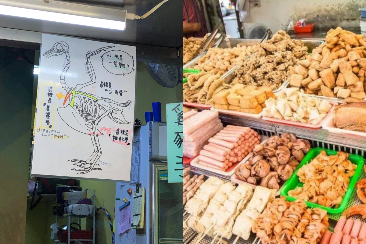 ▲有網友買鹽酥雞時，看到老闆用一張圖解釋雞的部位。（圖／翻攝自《路上觀察學院》及《爆廢公社》 ） 