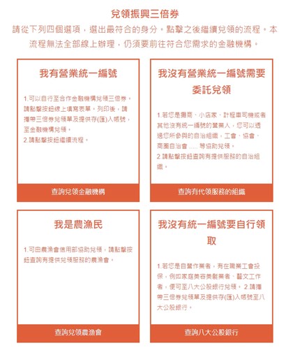 ▲兌換振興三倍券,有統編、無統編的兌換方式看這邊。(圖/翻攝自經濟部網站)