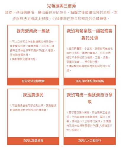 ▲兌換振興三倍券，有統編、無統編的兌換方式看這邊。（圖／翻攝自經濟部網站）