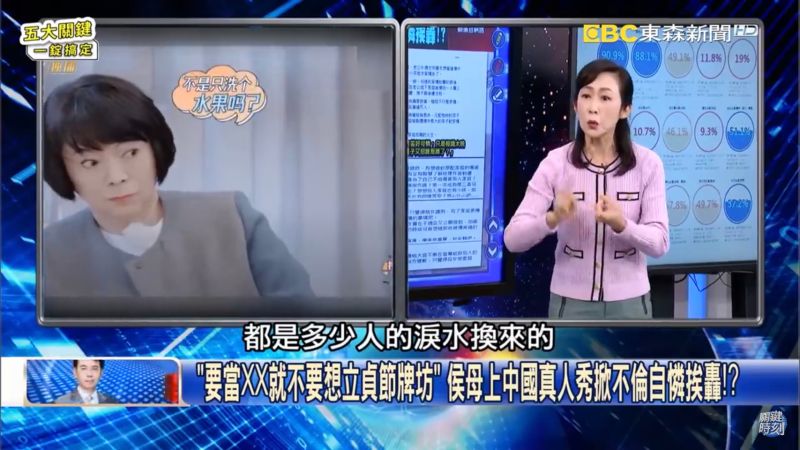▲粘嫦鈺怒批林月雲又再元配傷口上灑鹽。(圖/關鍵時刻Youtube)