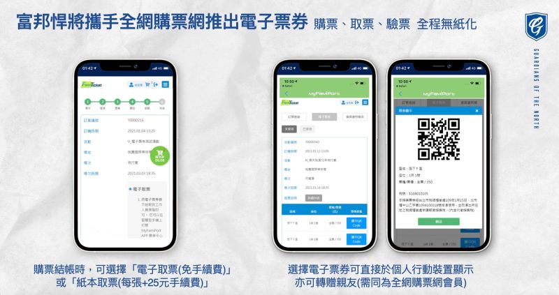 ▲富邦悍將攜手全網購票網推出電子票券。(圖/富邦悍將提供)
